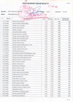 NOTE TD L2 DF PROC PEN suite.pdf